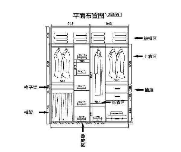 全屋定制衣柜櫥柜設計價(jià)格怎么算？全屋定制柜子價(jià)格計算方法